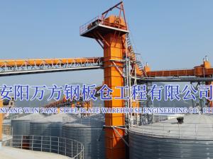 港口、碼頭中轉庫